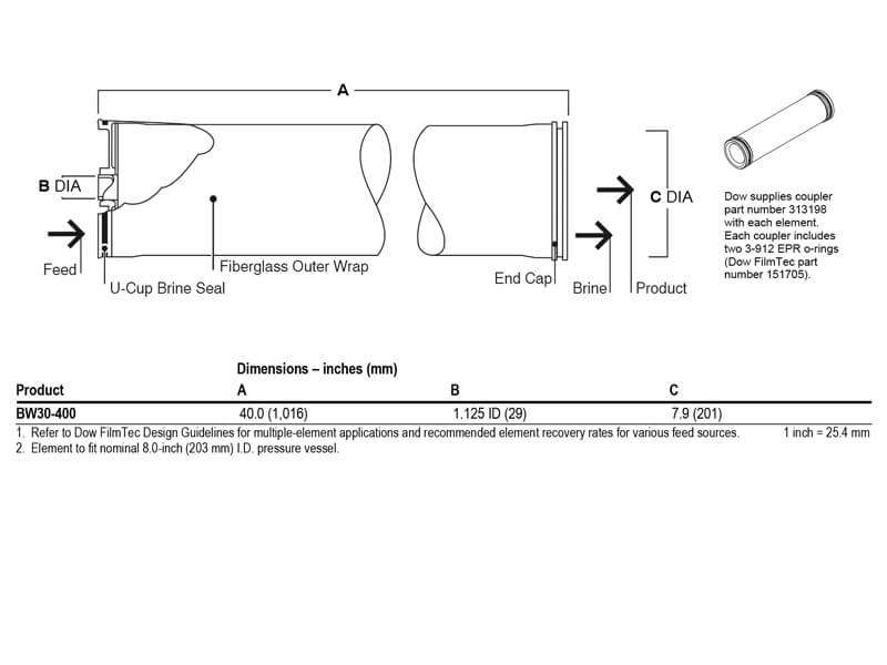 BW30-400 Element Dimensions