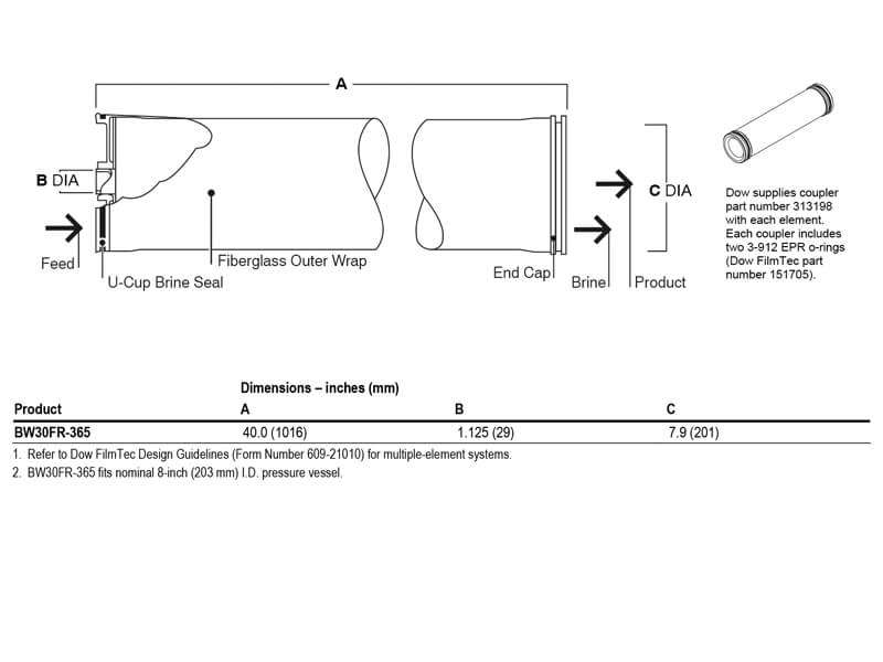 BW30FR-365 Element Dimensions