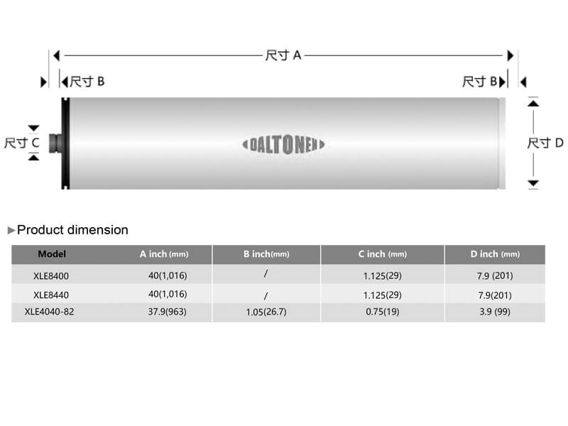 XLE8400 Element Dimensions
