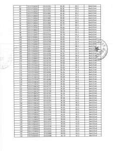 membrane-test-report-3