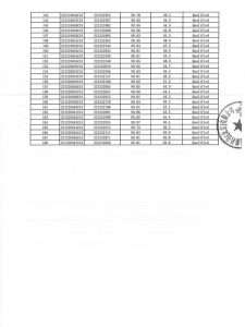 membrane-test-report-4
